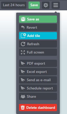 Dashboard sharing