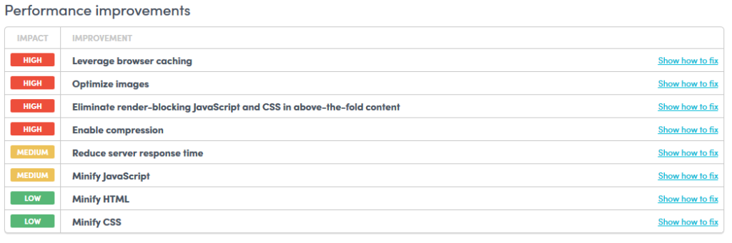 Screenshot: Google Page Insight recommendations