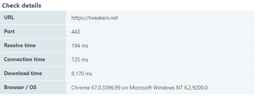 Screenshot: Synthetic Check Detail showing operating system used.