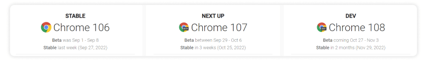 Chrome versions