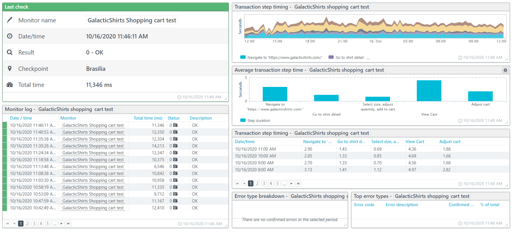 Screenshot: Web application monitoring transaction dashboard