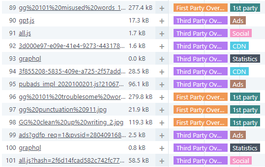 Domain groups screenshot