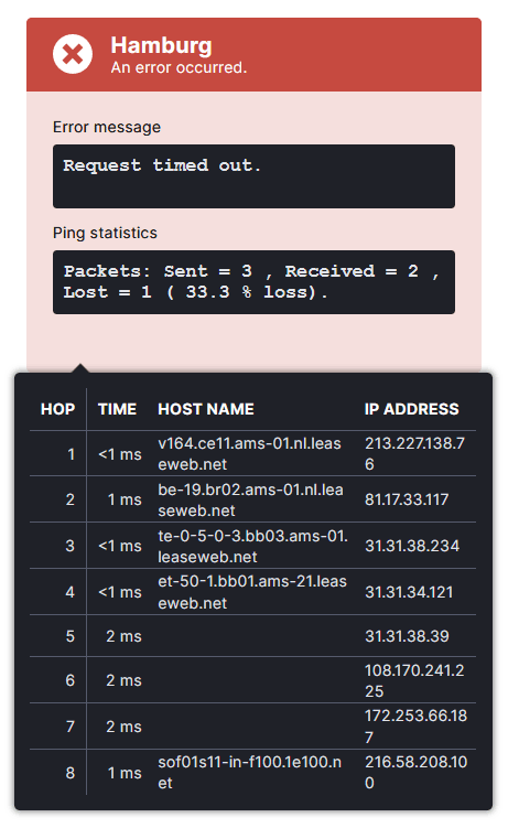 Uptrends' free Ping Test tool result showing traceroute information