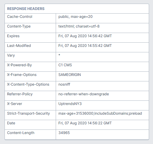 Response headers screenshot
