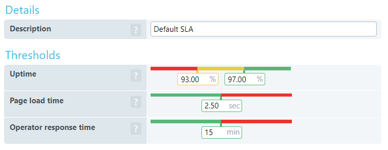 SLA monitoring example