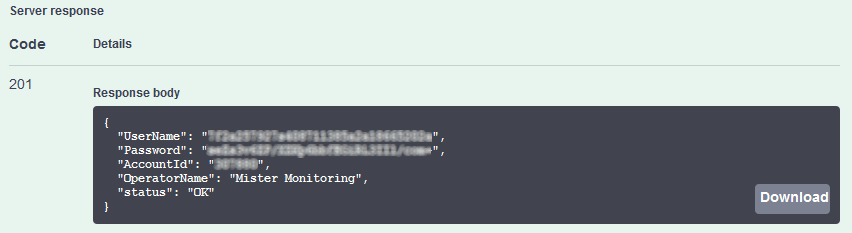 Swagger response body example