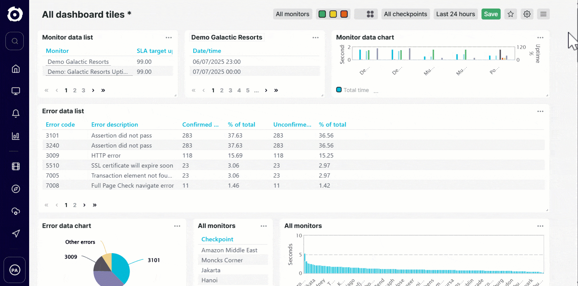 Add a custom report tiles