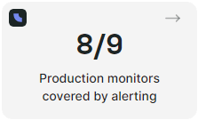 screenshot of statistic monitor alerting coverage
