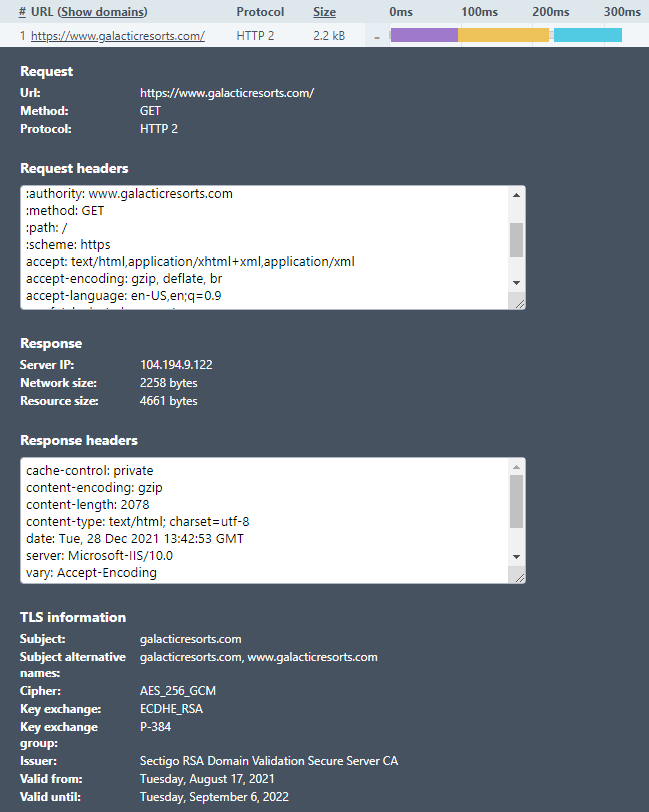 Request/response panel