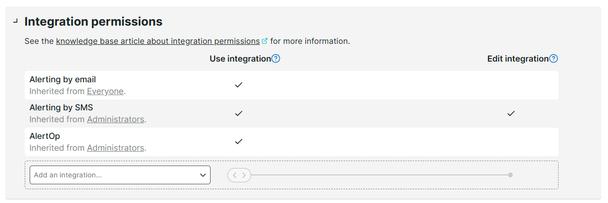 Integration permissions