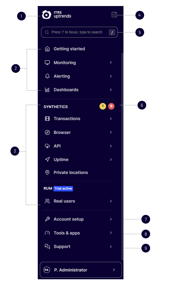 Parts of the Uptrends main menu