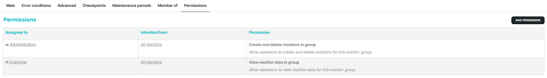 Monitor configuration displayed in the Permissions tab