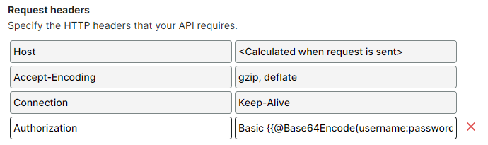 Base64Encode function used in an Auth header