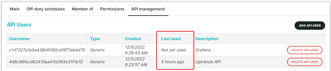 screenshot API management tab of operator