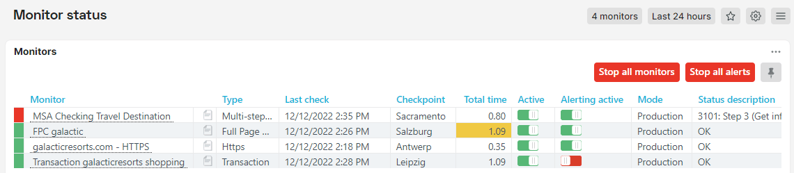 screenshot monitor status dashboard