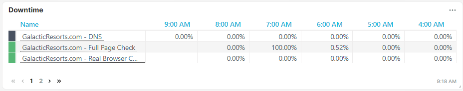 screenshot multi-monitor list tile