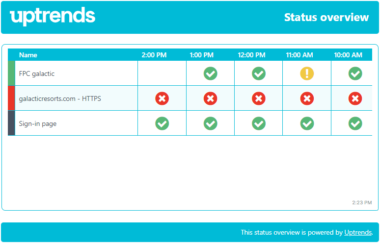 screenshot public status page overview