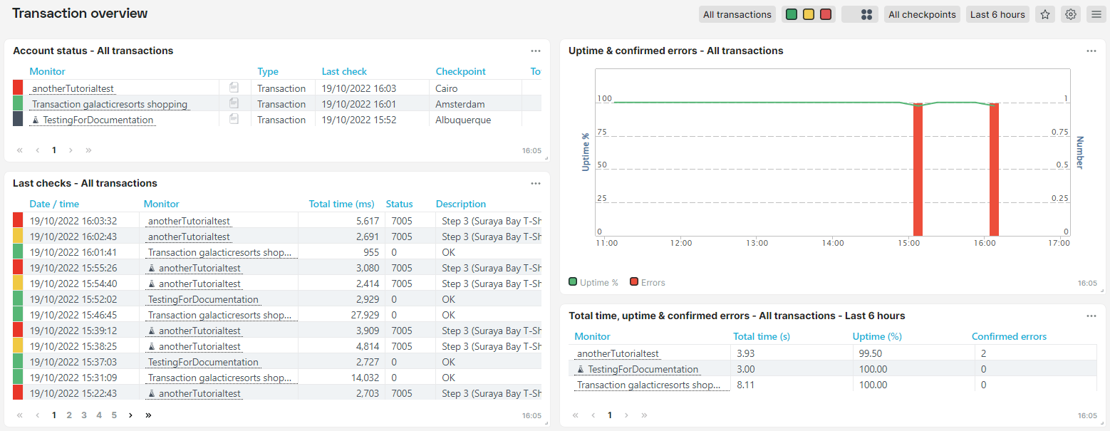 screenshot transaction overview dashboard