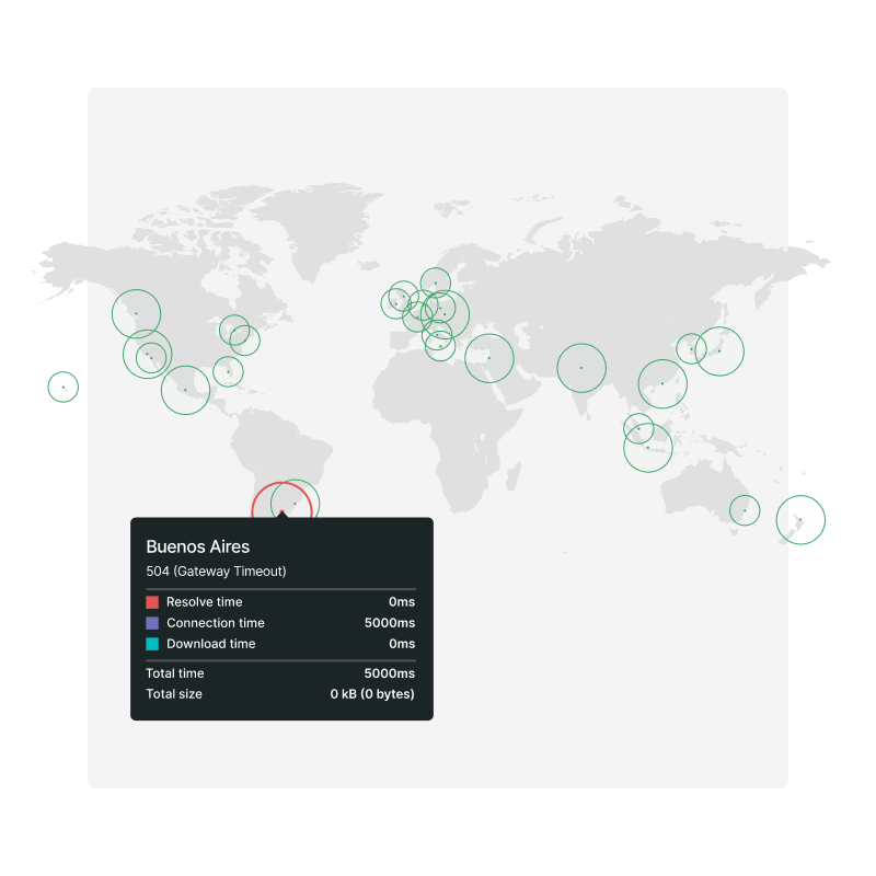 Check your CDN performance and response data from our checkpoints around the world.