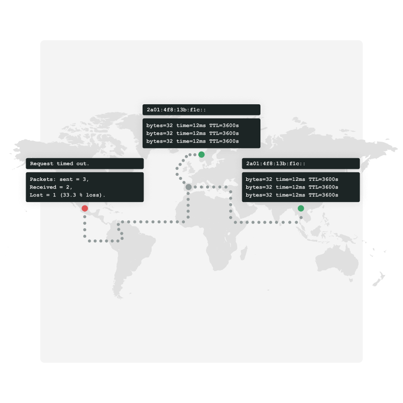Spot latency issues that affect your users with traceroutes and ping results using Uptrends' global network of checkpoints.