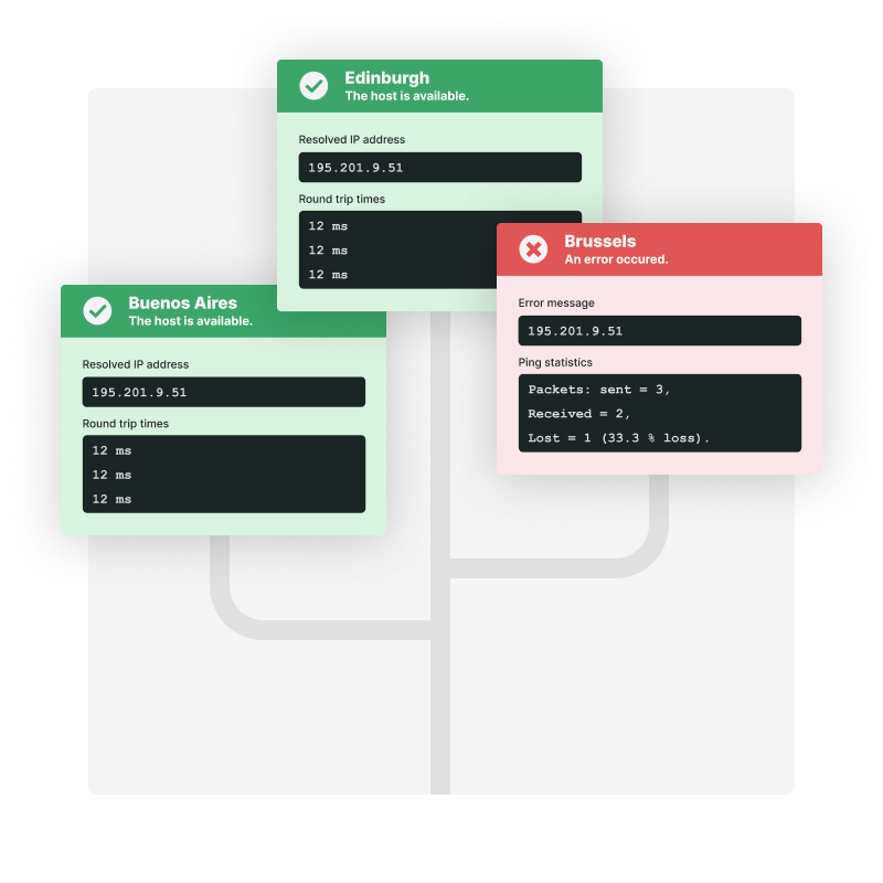 View availability and response times of your ping with ICMP packets sent from three different checkpoints.