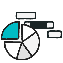 Web Performance Monitoring load time performance