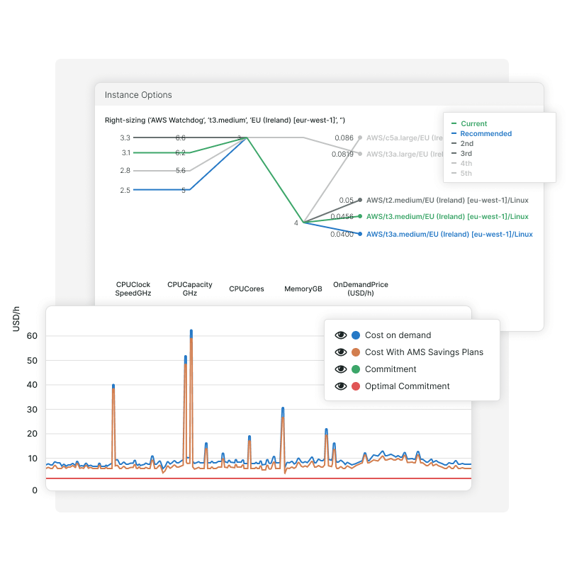 Dashboard tiles of Infra, metrics of device, device status monitoring and errors.