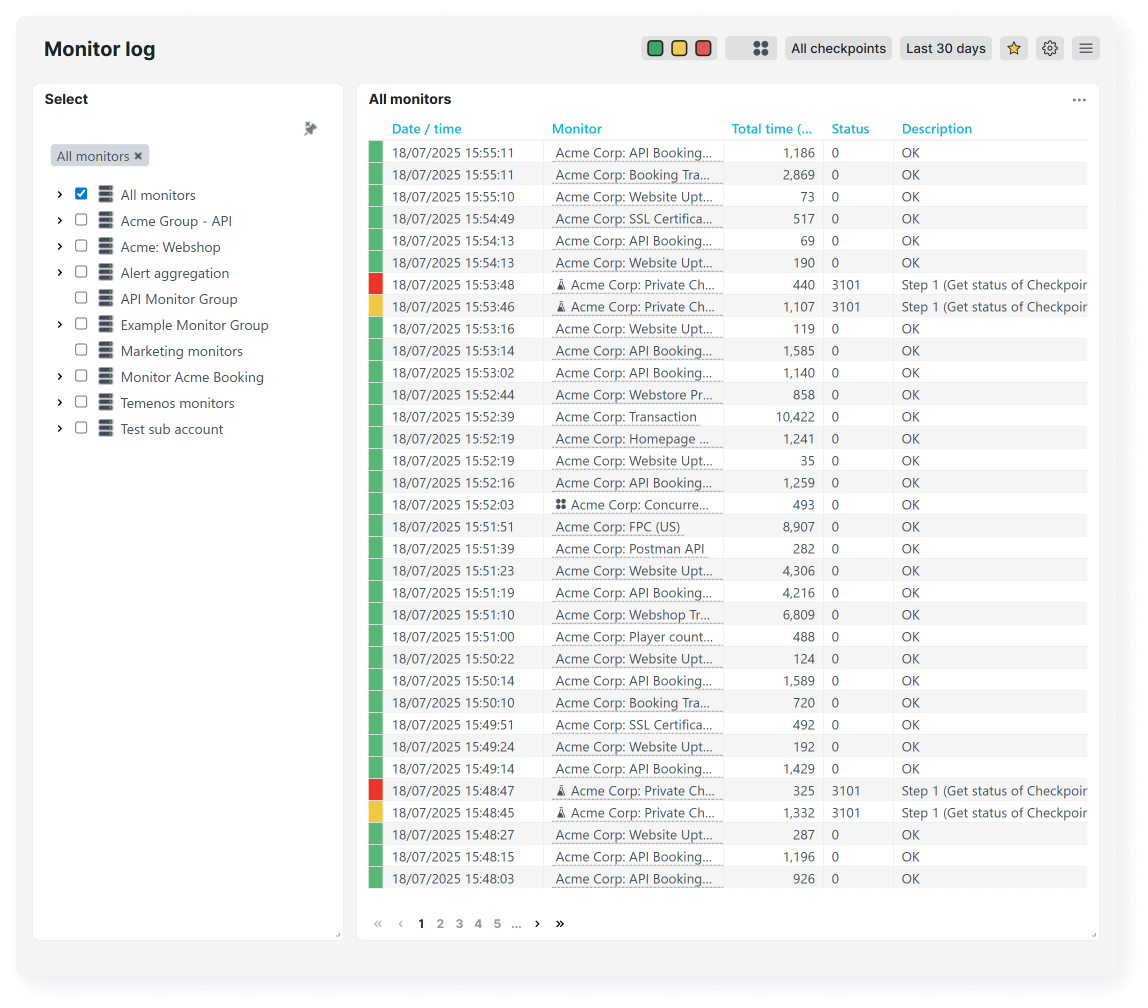 Monitor log view with SSL certification checks