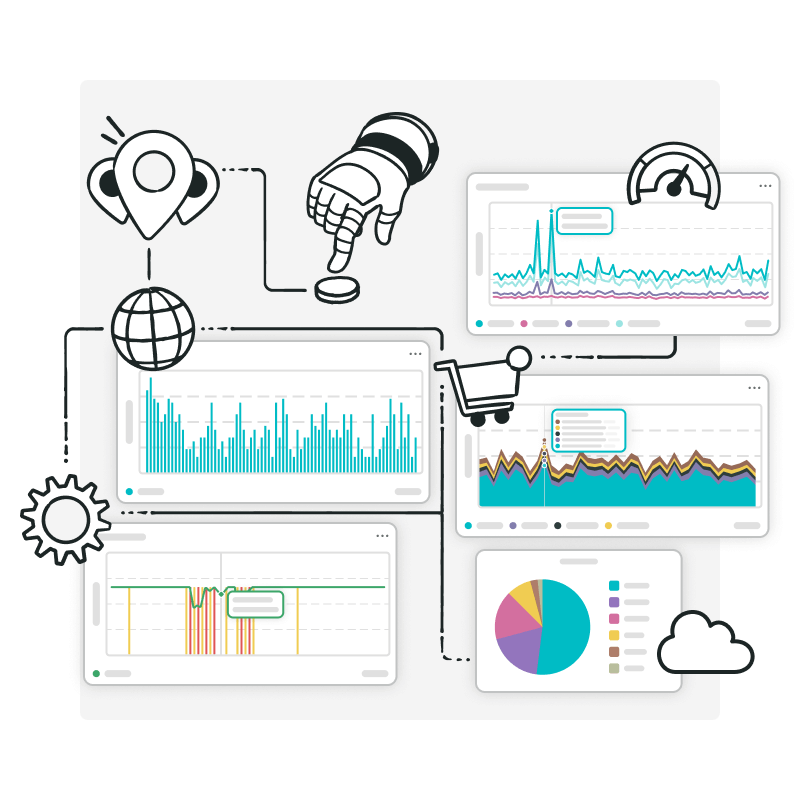 Observability monitoring overview of complex IT environment.