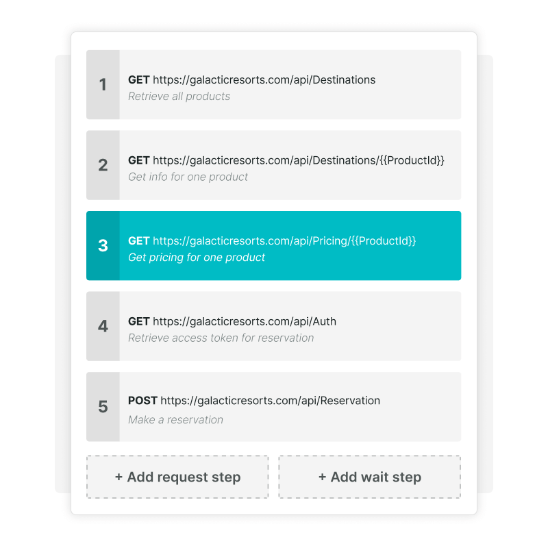 Building the steps of multi-step API monitoring