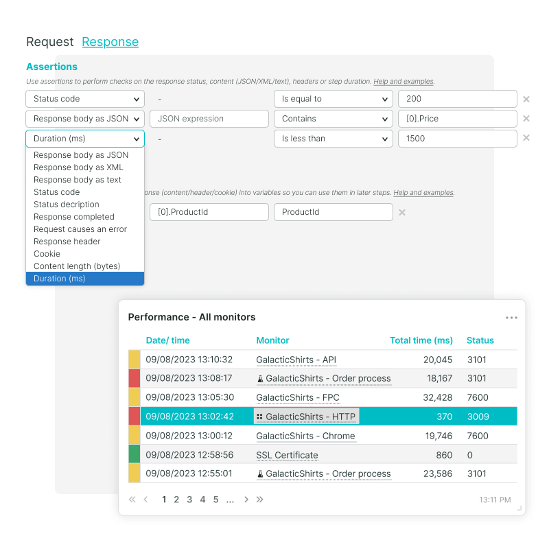 Automated testing to monitor changes with API responses