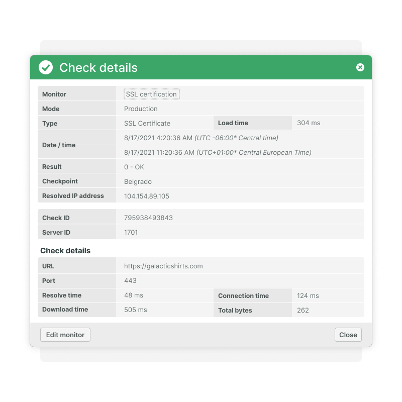 Details of SSL Certificate expiration monitoring