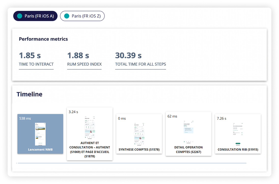 Building the steps of multi-step API monitoring