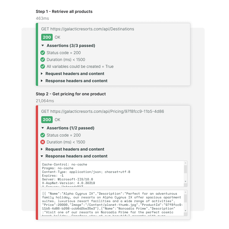 Monitor your APIs that pull data such as availability and rates