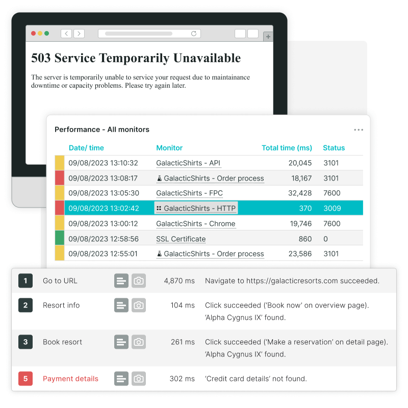 Receive alerts when outages occur with uptime monitoring