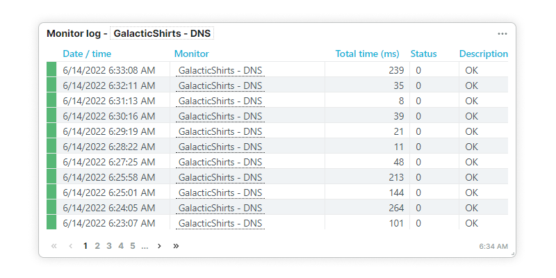 Use the DNS Checker to view your DNS records such as AAAA records, SOA and TXT